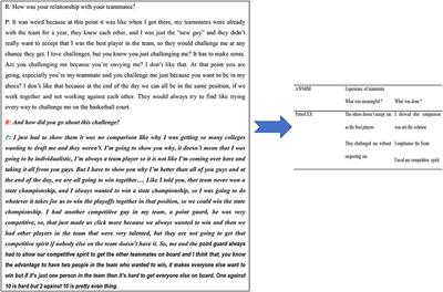 The Problematic Experience of Players' Mutations Between Clubs: Discovering the Social Adaptability Skills Required